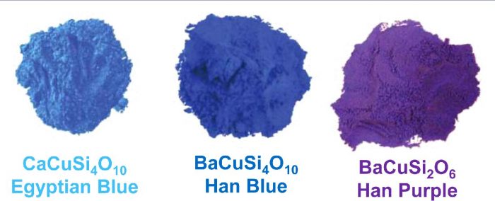 Утраченные технологии человечества: 4 навыка, которые мы больше не можем повторить