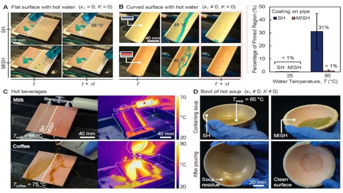 Создано покрытие, отталкивающее кипяток и горячий суп — секрет в слоеном «пироге»