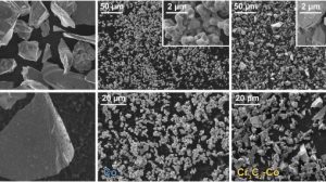 Дальневосточные ученые создали «идеальный» материал для сердца водородного двигателя
