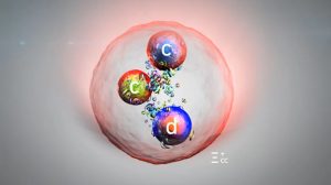 Ученые Манчестерского университета открыли новую субатомную частицу на Большом адронном коллайдере