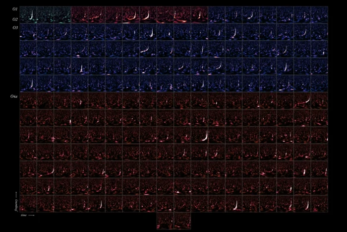 Каталог гравитационных волн удвоился: 128 новых событий, включая самые быстрые и массивные черные дыры