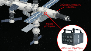 Солнце под прицелом: уникальный прибор готовится к охоте за вспышками прямо с борта МКС