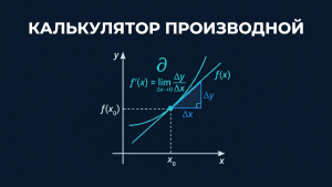 derivative calculator featured