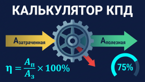 efficiency calculator featured