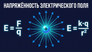 electric field calculator featured