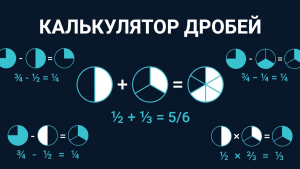 fractions calculator featured