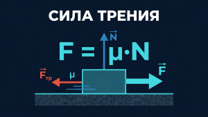 friction force calculator featured