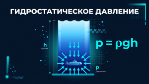 hydrostatic pressure calculator featured