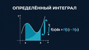 integral calculator featured