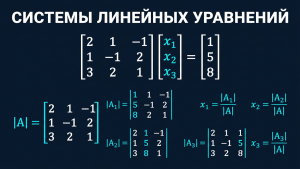 linear equations calculator featured
