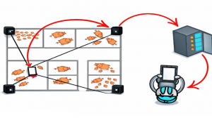 Здоровые хрюшки: тепловизор находит животных с температурой за секунды