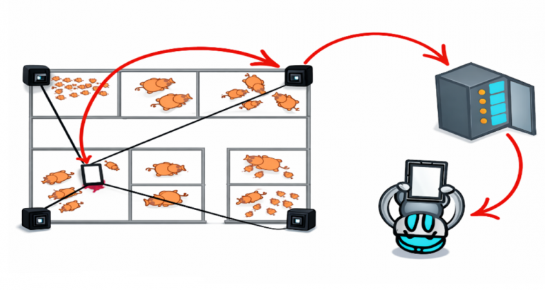 Здоровые хрюшки: тепловизор находит животных с температурой за секунды
