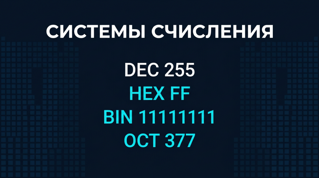 ð¢ Калькулятор систем счисления