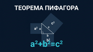 pythagorean theorem calculator featured