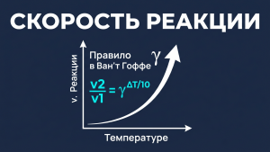 reaction rate calculator featured