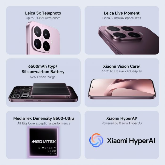 Xiaomi 17T и Xiaomi 17T Pro раскрыты до анонса: 7000 мАч, Leica и подарки покупателям 1 Xiaomi 17T и Xiaomi 17T Pro раскрыты до анонса: 7000 мАч, Leica и подарки покупателям